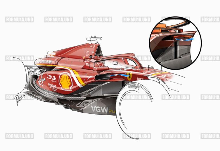 🚨 | Nos dias 9 e 10, a Ferrari vai fazer um dia de filmagens de 200km (100km em cada dia) em Fiorano já com o SF-24 EVO, a equipe vai ter a oportunidade de testar as atualizações antes de Imola. 🗞️ @formu1a__uno