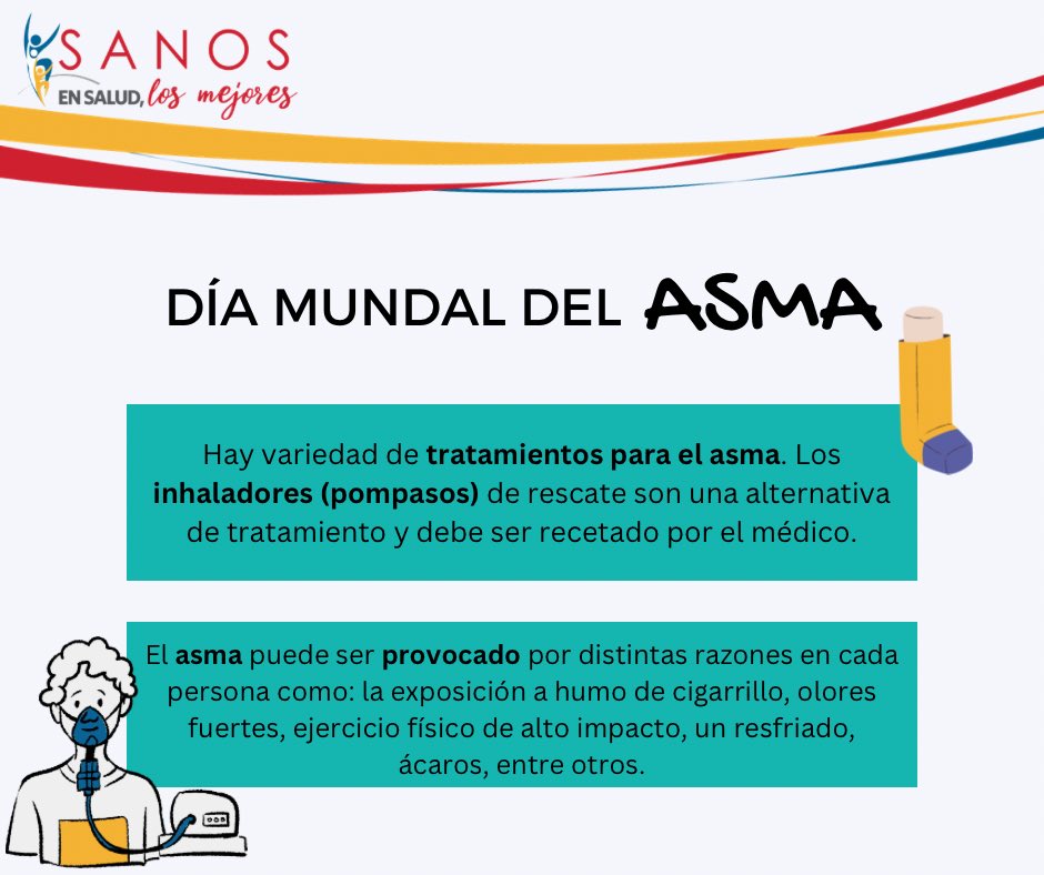 CorpSANOS's tweet photo. Corp. SANOS se une a la conmemoración del Día Mundial del Asma. Consulta con tu médico acerca de tu tratamiento para el asma y como estar preparado para un evento de asma. 
#EnSaludLosMejores https://t.co/rvnbxOiZ7T