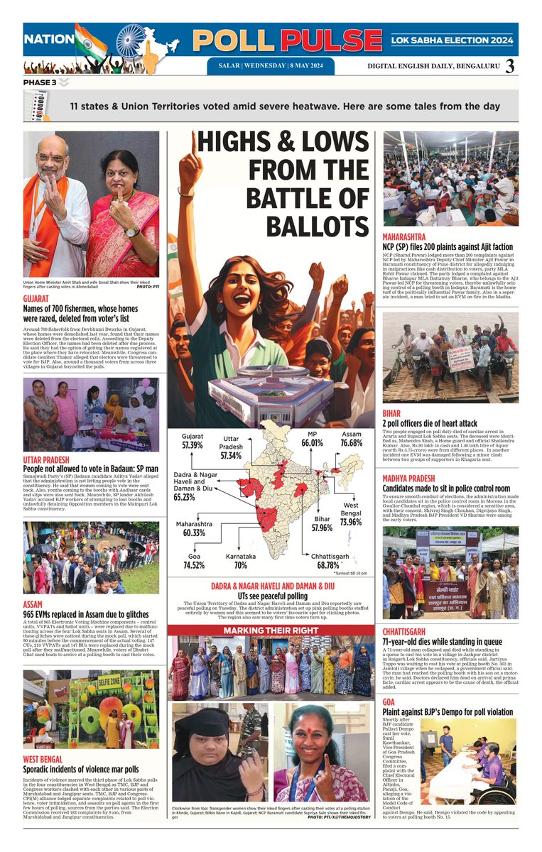 Voting was held on Tuesday for 2nd phase of #LokSabhaElection2024 in #Karnataka in 14 constituencies, with about 70% turnout. Across #India, 62% turnout was recorded in 93 constituencies in 11 states and Union Territories.

#LokSabhaElections2024 #NorthKarnataka