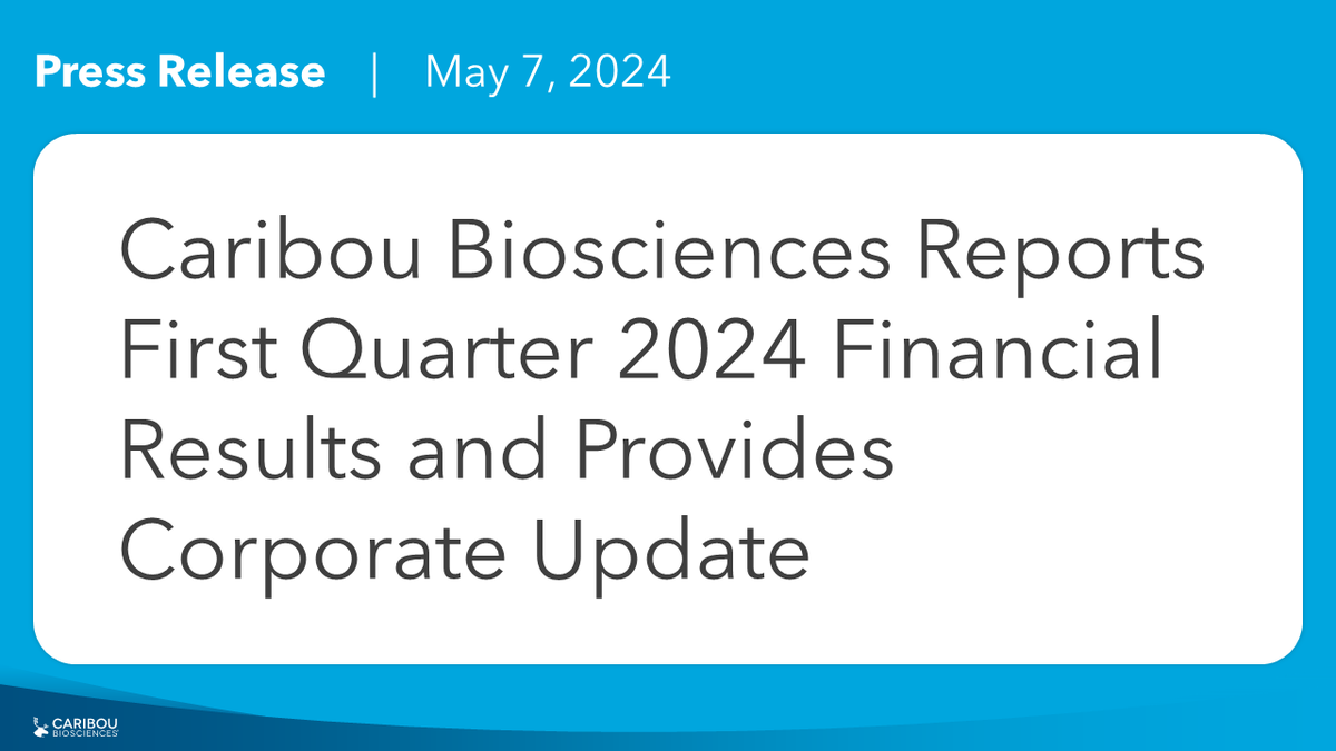 In the past quarter, Caribou has announced an IND clearance for lupus and has made progress across our clinical pipeline of allogeneic CAR-T cell therapies. Read more about it in our first quarter 2024 financial results and business update: bit.ly/44zJgW4 #CRISPR $CRBU