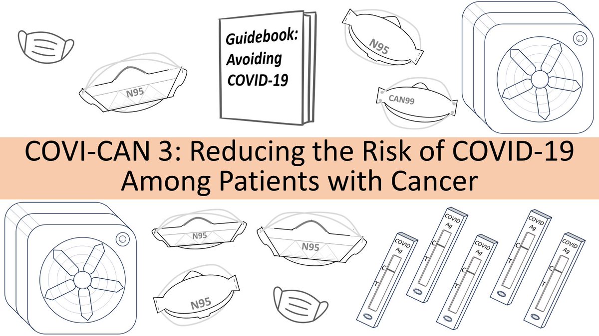 We just submitted the largest grant of my life, focused on reducing the risk of COVID-19 among people with #cancer. 🔹400 pgs single spaced 🔹42 letters of support 🔹Patients, caregivers, clinicians, behavioral scientists, engineers, aerosol scientists, MBAs 🔹#COVIDisAirborne