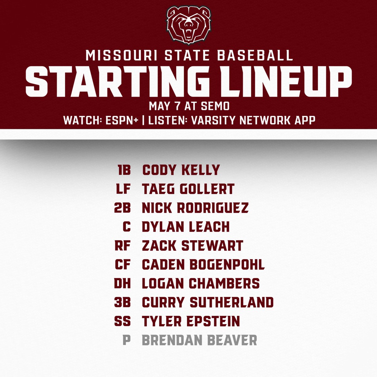 Starting lineup for tonight's game at SEMO. First pitch on a warm evening in Cape Girardeau in 45 minutes. 📺 bit.ly/3UL0D3a (ESPN+) 📊 statb.us/b/526354 📻 bit.ly/3lvBquw