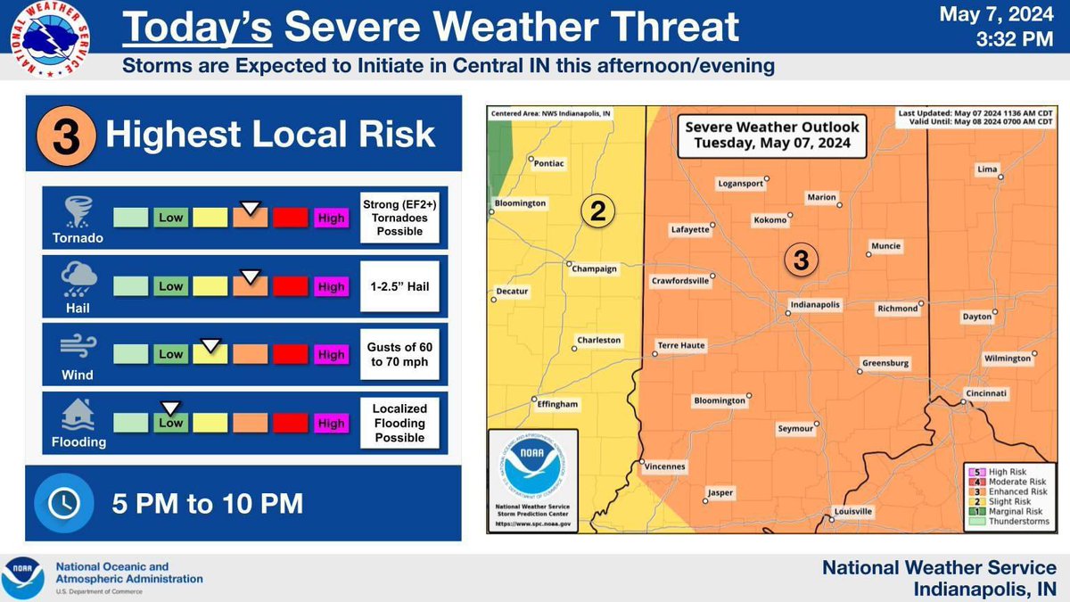 🚨There is an Enhanced threat for severe storms this evening ⏰for all of Central Indiana. Main threats are large hail, and damaging winds🌬️ with the best threat for Tornadoes🌪️. Continue checking back for updates here and at weather.gov/ind. #inwx