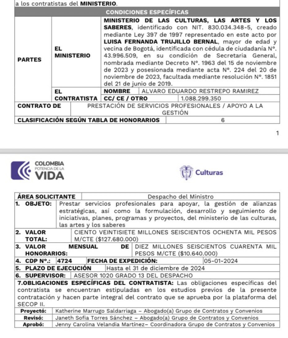 Este desgobierno nos tiene de escándalo en escándalo. Se creen los faros de la moral y de moral no tienen nada. La ministra de trabajo, que llama “contratos basura” a las ordenes de prestación de servicio, tiene a su hijo con un contrato basura de 127 millones en MinCultura.