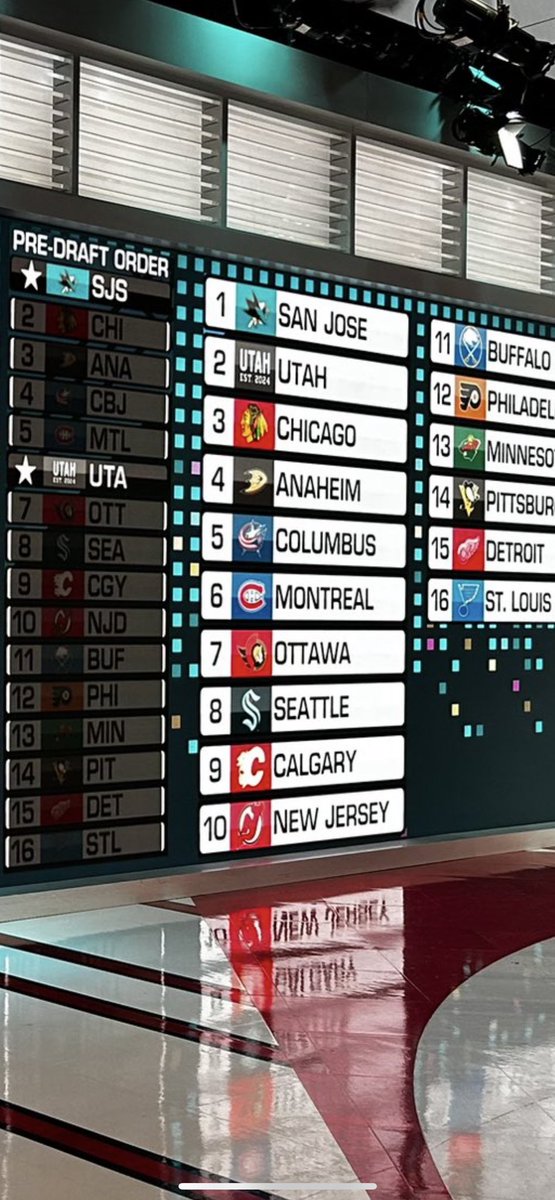 CraigObrien009's tweet photo. @BizNasty2point0 Was leaked already https://t.co/VKVIFzkq7x