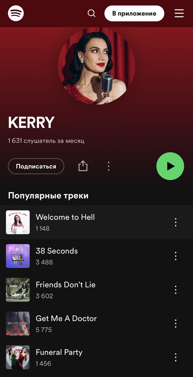 My “Welcome to hell” got over a thousand streams in a week... 😍

Not bad for KERRY. Will we make two thousand? 

Listen here 👇👇👇

open.spotify.com/track/0JozjZ5m…

#darkpop #altpop #indiepop #popmusic #NewMusic