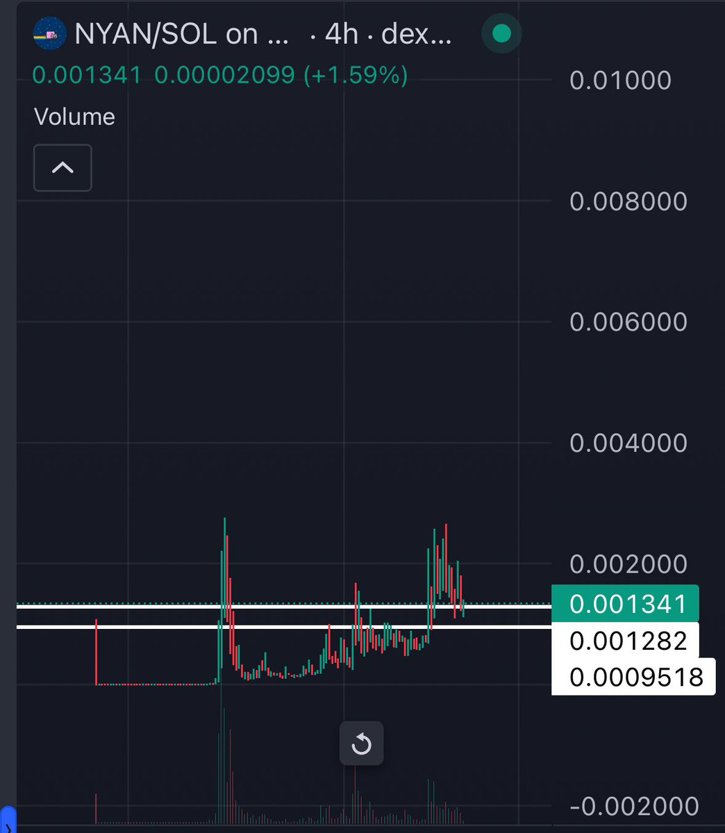 Mrpunk.eth tweet media
