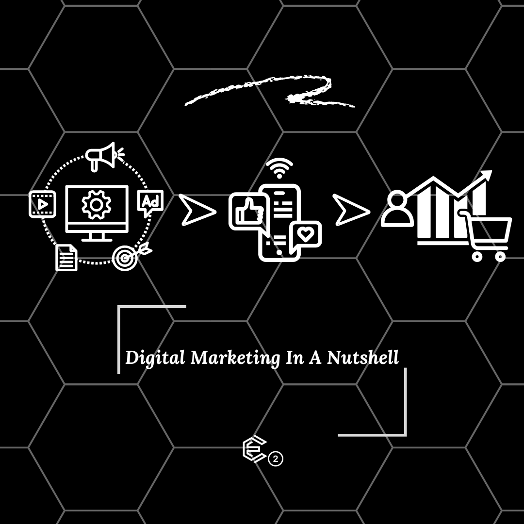Digital Marketing In A Nutshell!
#results #socialmediamarketing #marketingdigital #marketingtips #audience #Branding #brandingdesign #salesstrategy #OnlineBusiness #smmagency #agency #e2consultants
