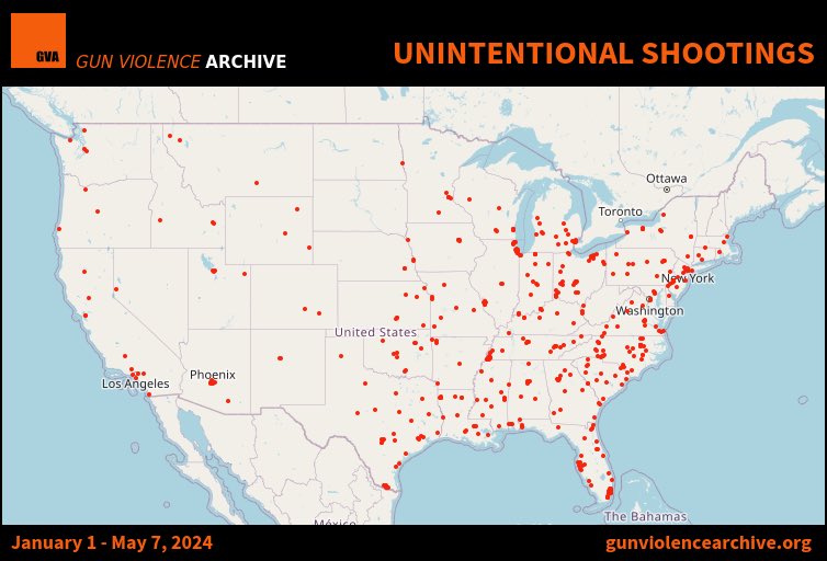 The U.S. has witnessed over 480 accidental (unintentional/negligent) shootings so far in 2024 - an approximate average of 3.75 per day. gunviolencearchive.org/reports/accide…