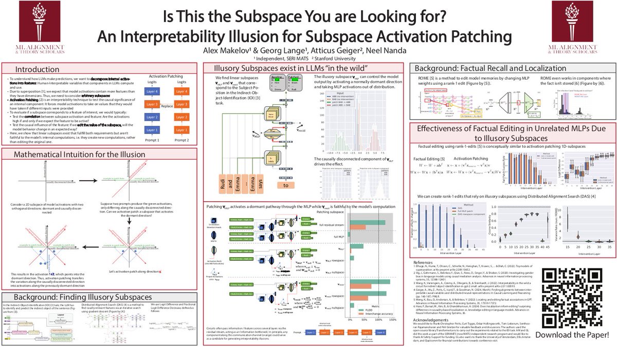 If you're at #ICLR2024, drop by poster
#263 to hear about pitfalls of using subspace activation patching for interpretability! Joint work with @_georg_lange, Atticus Geiger, @NeelNanda5