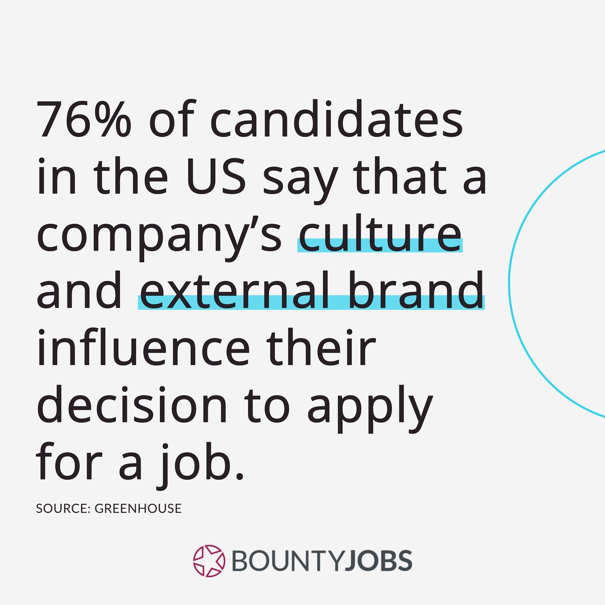 Candidates are the new customers, and they're shopping for the best deal—in compensation, flexibility, or company culture. Improving your #candidateexperience is now more important than ever.⚡Our guide takes you from interview to offer: hubs.ly/Q02wrQ2d0