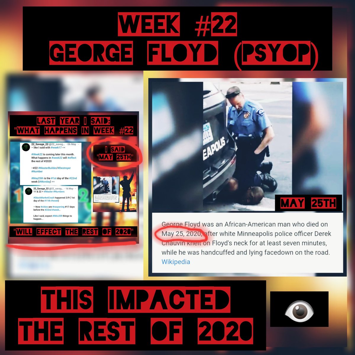 TheMatrixology's tweet image. What Is #TheMatrixology?
__

2020: I Said &quot;What Happens On #May25th&quot; (22nd Week Of Year)..

&quot;Will #Affect The Rest Of 2020&quot;..

#GeorgeFloyd Died On #May25th..

(Which #Impacted The Rest Of 2020)

#TheMatrixology