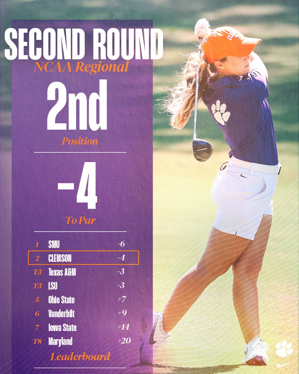 The best round of the day belongs to the Clemson Tigers. 

🔗 clemsontigers.com/womens-golf-se…