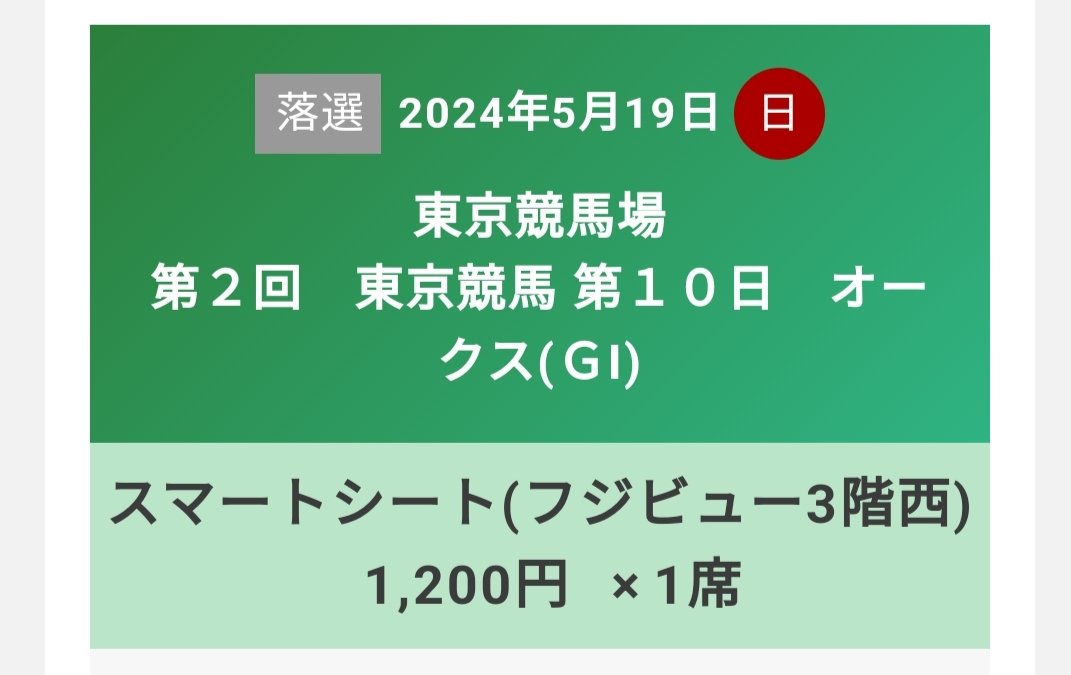 おはようございます 🇺🇸さん小動き🇯🇵日経先物も⤵ 🇺🇸持株いくつか利確しました myPFはLH更新もビットコは正念場 土曜の段階で1.5倍程度、 当選確実と思ってたオークス指定席先行予約まさかの落選🥺 ダービーもきびしいか 良き1日を～😊