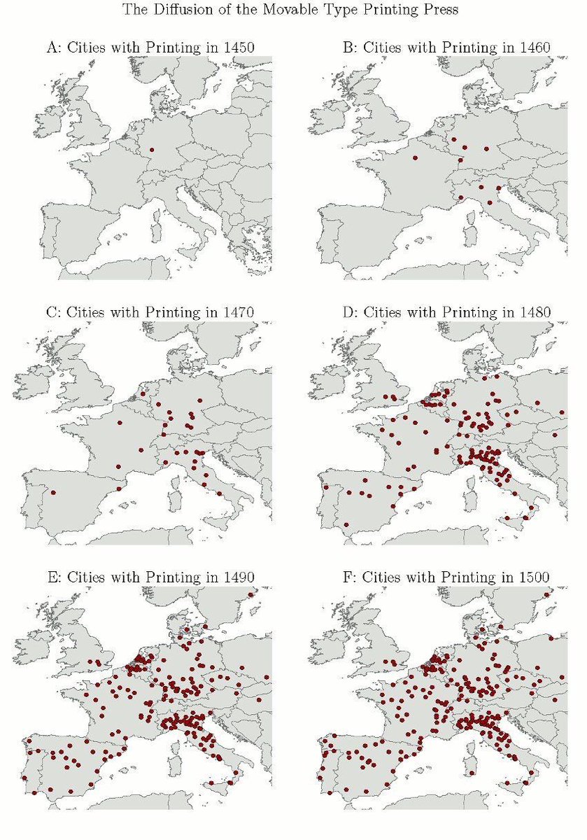 Historically probably more important than the introduction of the internet: Moveable type printing spread rapidly across Europe in the 15th century.