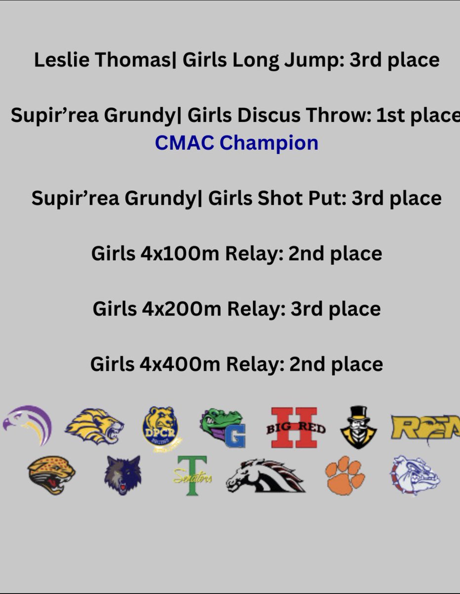 CMAC Championship Results Huge Bulldog Bark to all of our athletes!! Leslie Thomas: Girls 200m Dash CHAMPION Breanna Ferrell: Girls High Jump CHAMPION Supir’rea Grundy: Girls Discus Throw CHAMPION Congratulations to our CMAC Champions!!🐶🎊🎉