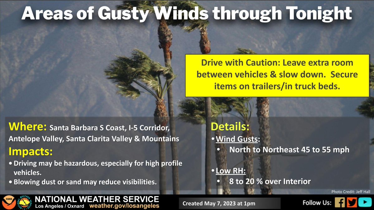 Areas of gusty winds are expected for Santa Barbara south coast, I-5 corridor, Antelope Valley, Santa Clarita Valley and the mtns through tonight. Wind gusts of 45 to 55 mph are expected. Use caution while driving 🙴 leave extra space for high profile vehicles. #socal #cawind