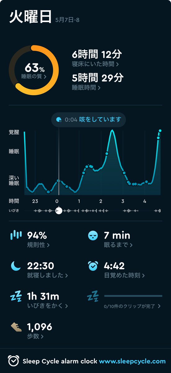 Good morning
新型iPad Air発表！👍

#sleepCycle