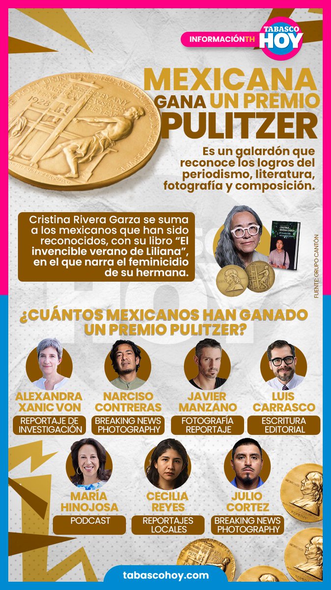 TabascoHOY's tweet photo. #Infografía📌| ¿Cuántos mexicanos han ganado un premio Pulitzer? 🤔 Es un galardón que reconoce los logros del periodismo, literatura, fotografía y composición.🏆🤩 Aquí los detalles 👀👇
https://t.co/AMFwXSf9QG https://t.co/8as0eP8Yuf