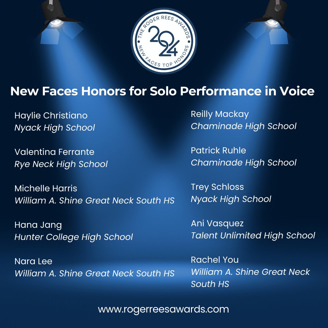 Roger Rees Awards tweet media