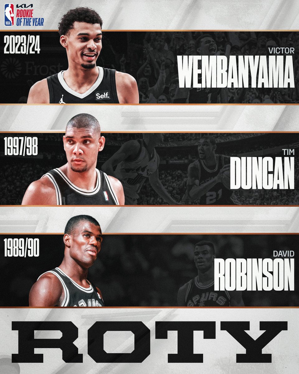 Victor Wembanyama, Tim Duncan, David Robinson... All three Spurs #1 overall draft picks. All three named Kia NBA Rookie of the Year. Wemby joins legendary @spurs company with his #KiaROY!