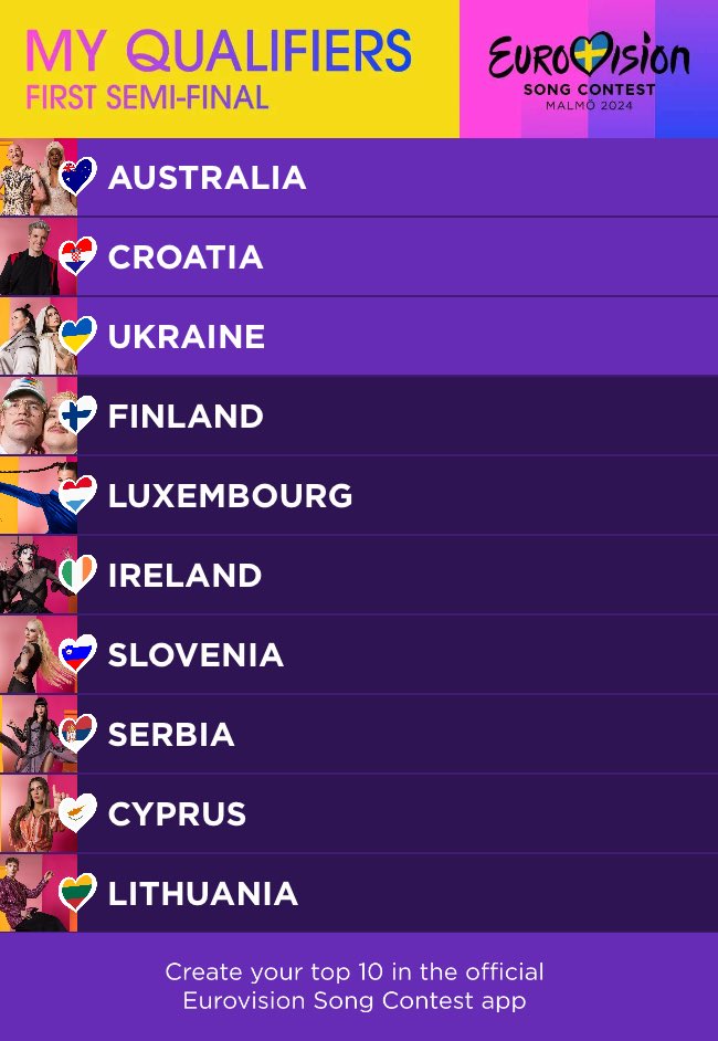 Laura Swish tweet media