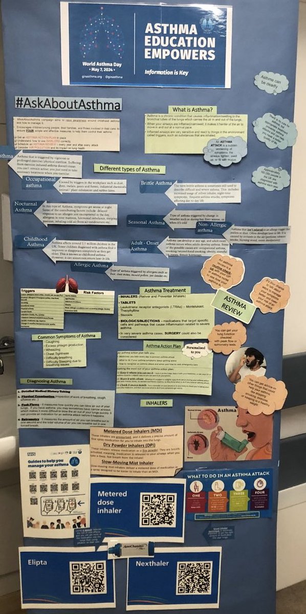 Inpatient Respiratory Nursing Team tweet media
