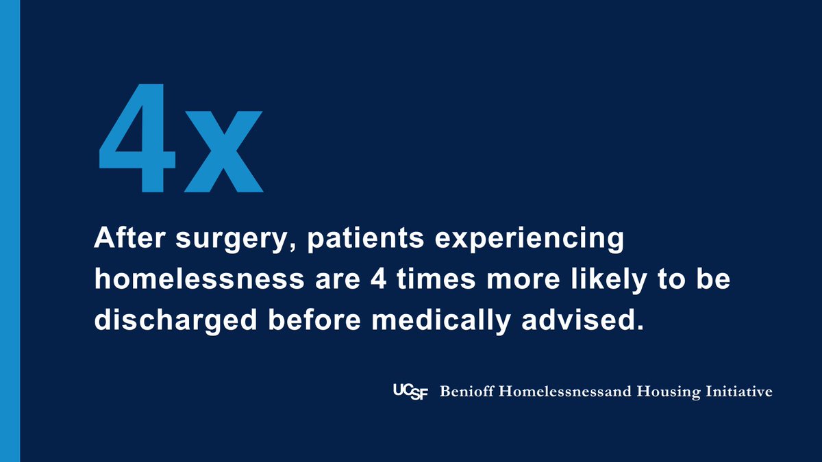 Examining discharge practices can help ensure fair, trauma-informed, patient-centered postop care. A recent study shows a need to study why #homeless patients are being discharged before medically advised and find ways to reduce this outcome. ⬇️⬇️⬇️ x.com/hdecker731/sta…