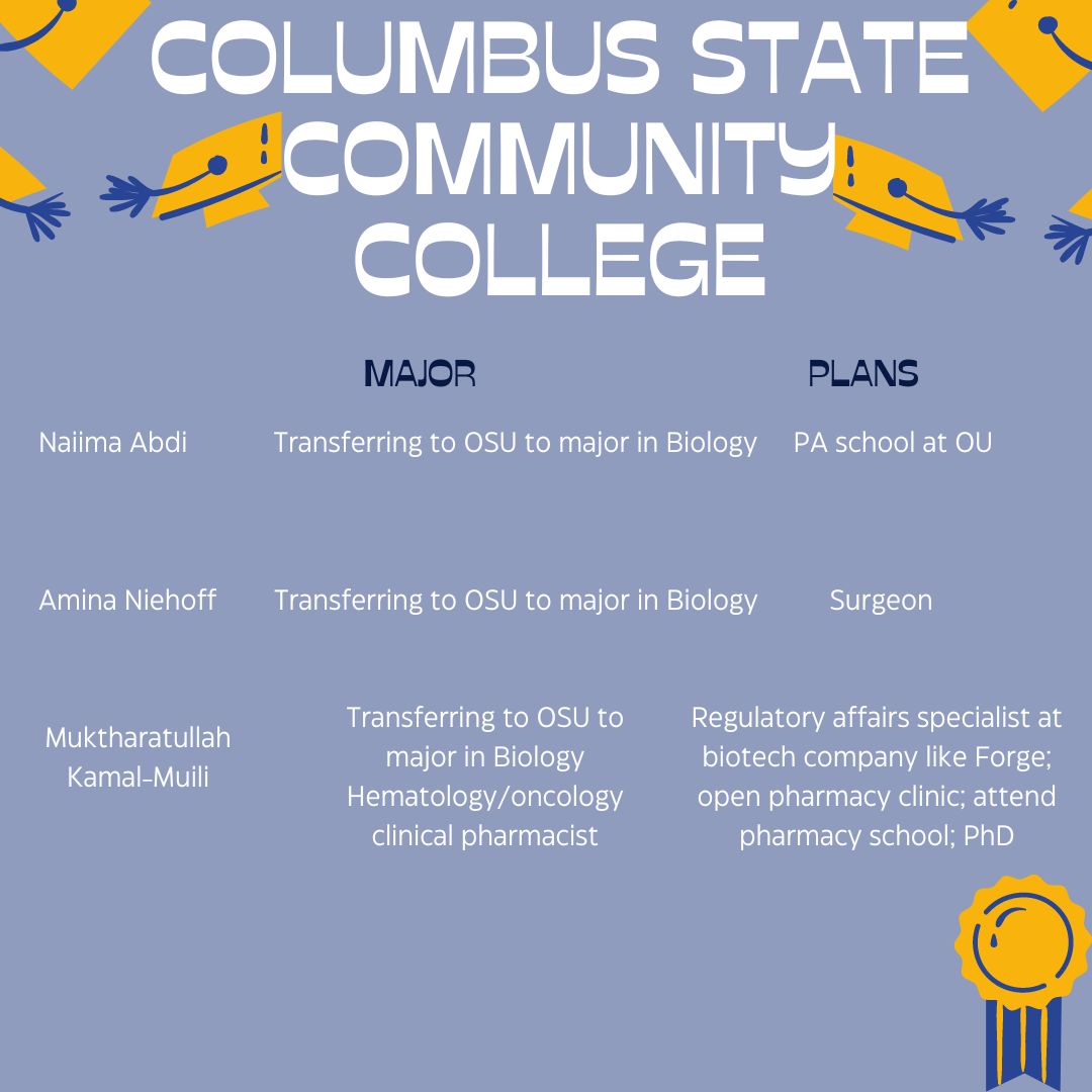 Ohio LSAMP Alliance tweet media