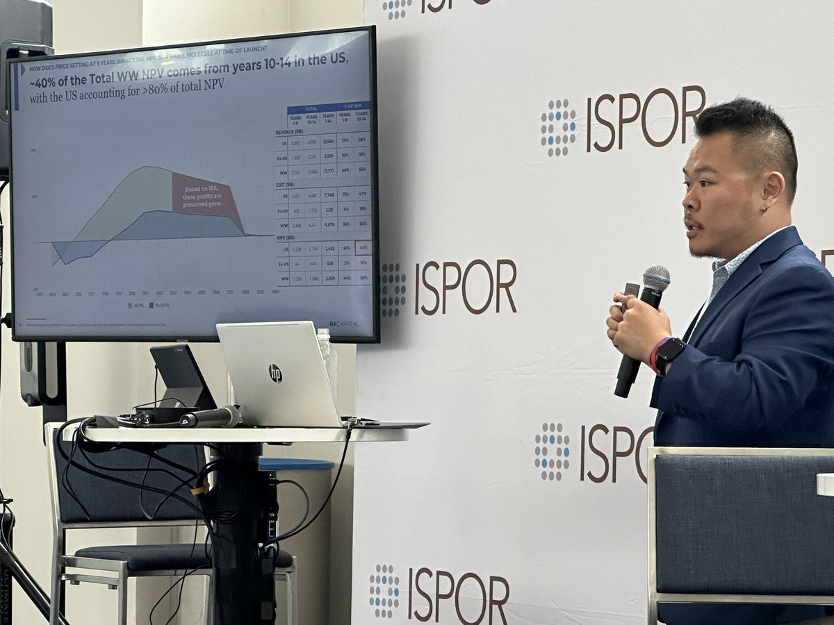 What a great day at @ISPORorg #ISPORAnnual! Awesome #GCEA_Quest panels. @Richard_Z_Xie’s research highlighted #IRA’s harmful impact on new small molecule R&D.