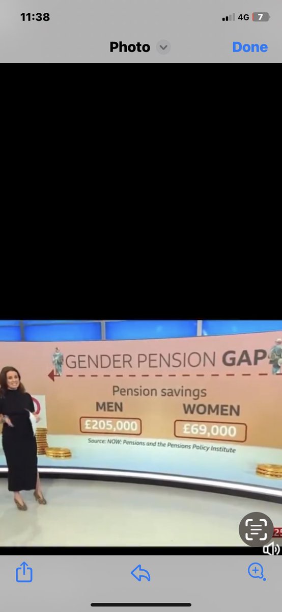 I think they did well but I wish they’d stop saying other groups want change primary legislation and return state pension age to 60 for women. Not the case is now my understanding. Despite there’s case for it if Govt talk equality in pension 👇🏼 #pension