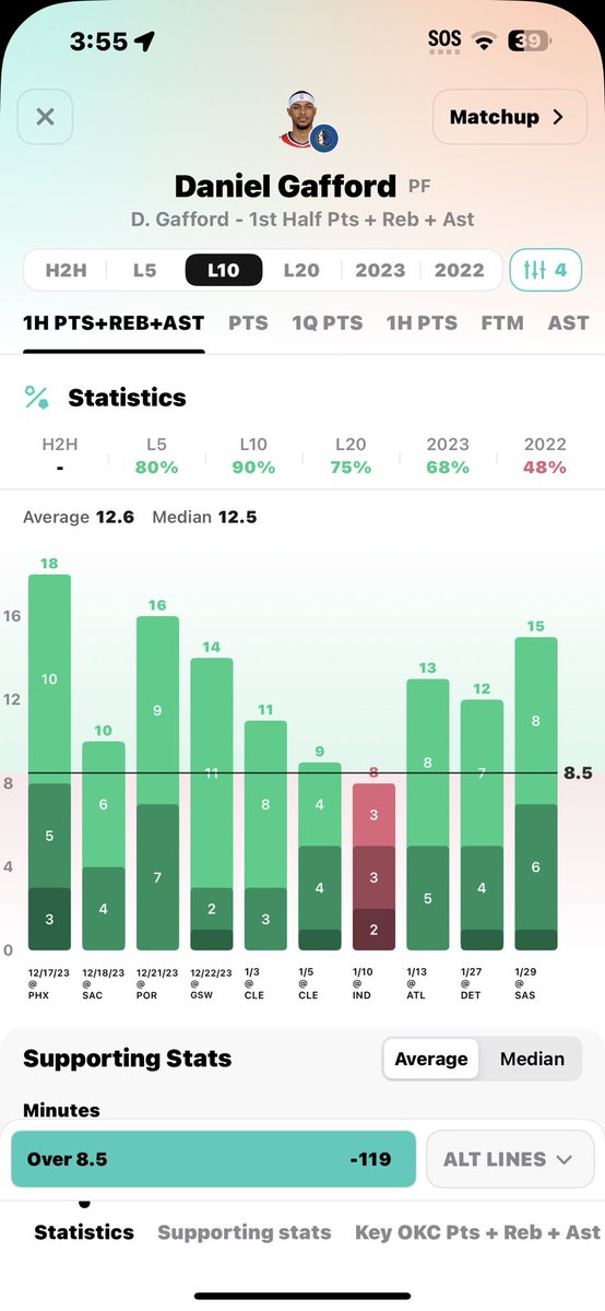 Christian Garcia tweet media