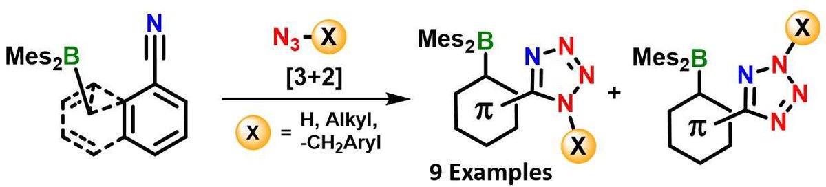 Tetrazole-functionalized Organoboranes Exhibiting Dynamic Intramolecular N→B-Coordination and Cyanide-selective Anion Binding (@HelmholtzUlm): …mistry-europe.onlinelibrary.wiley.com/doi/10.1002/ch… (@ChemEurJ).