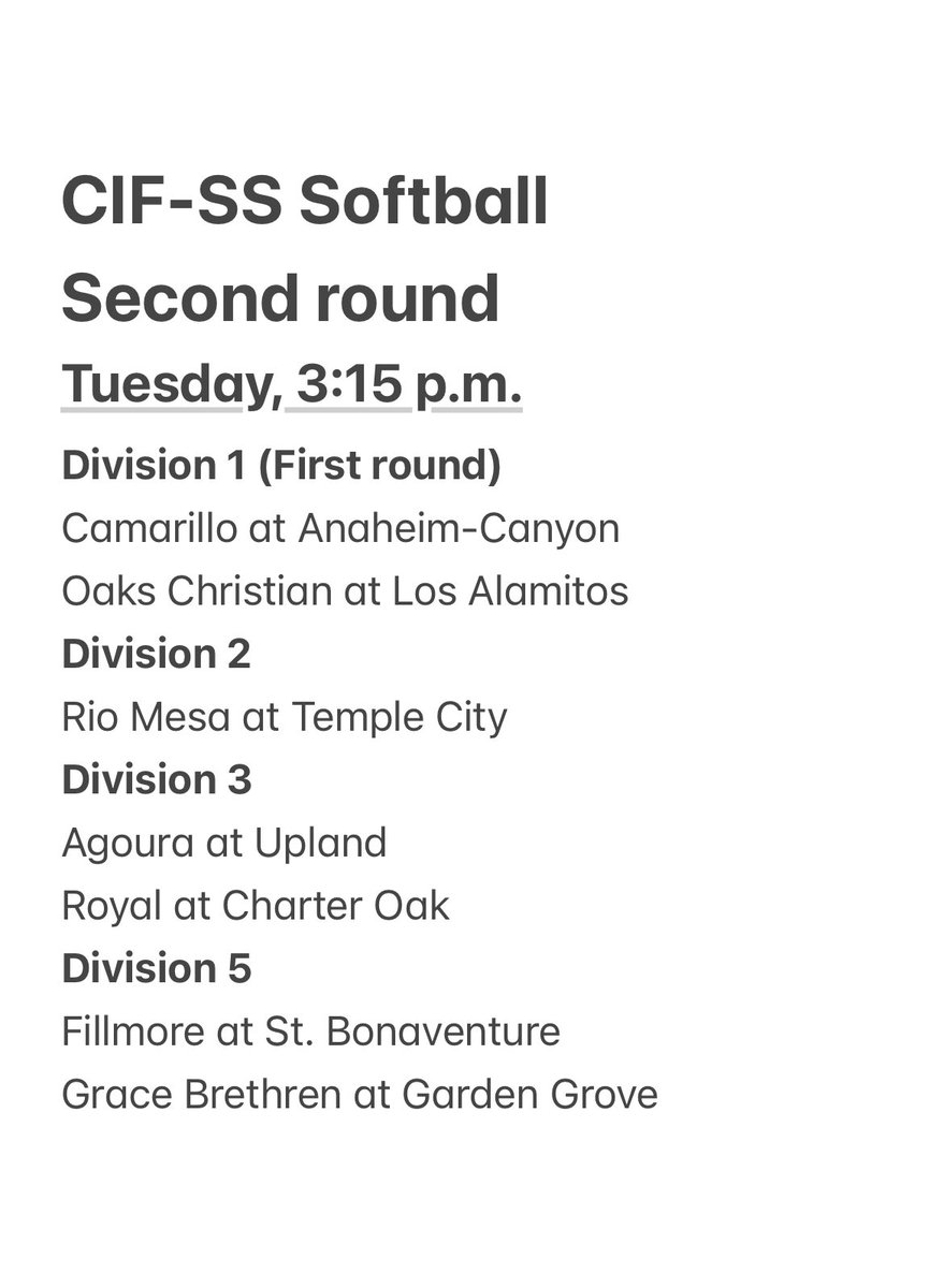 Today’s playoff softball schedule