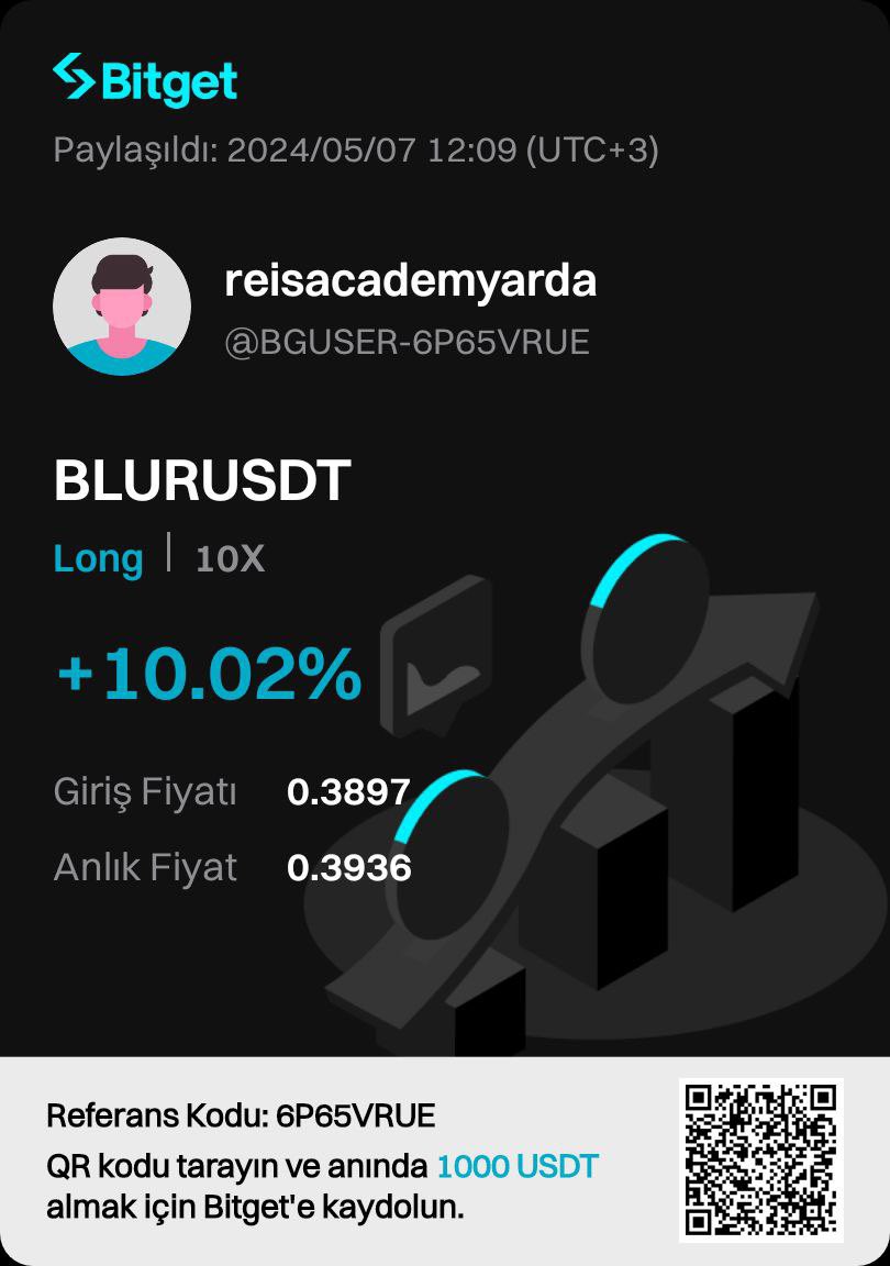 ReisAcademy ailesi boş durmuyor, kazanmaya devam 🧿🧿🧿