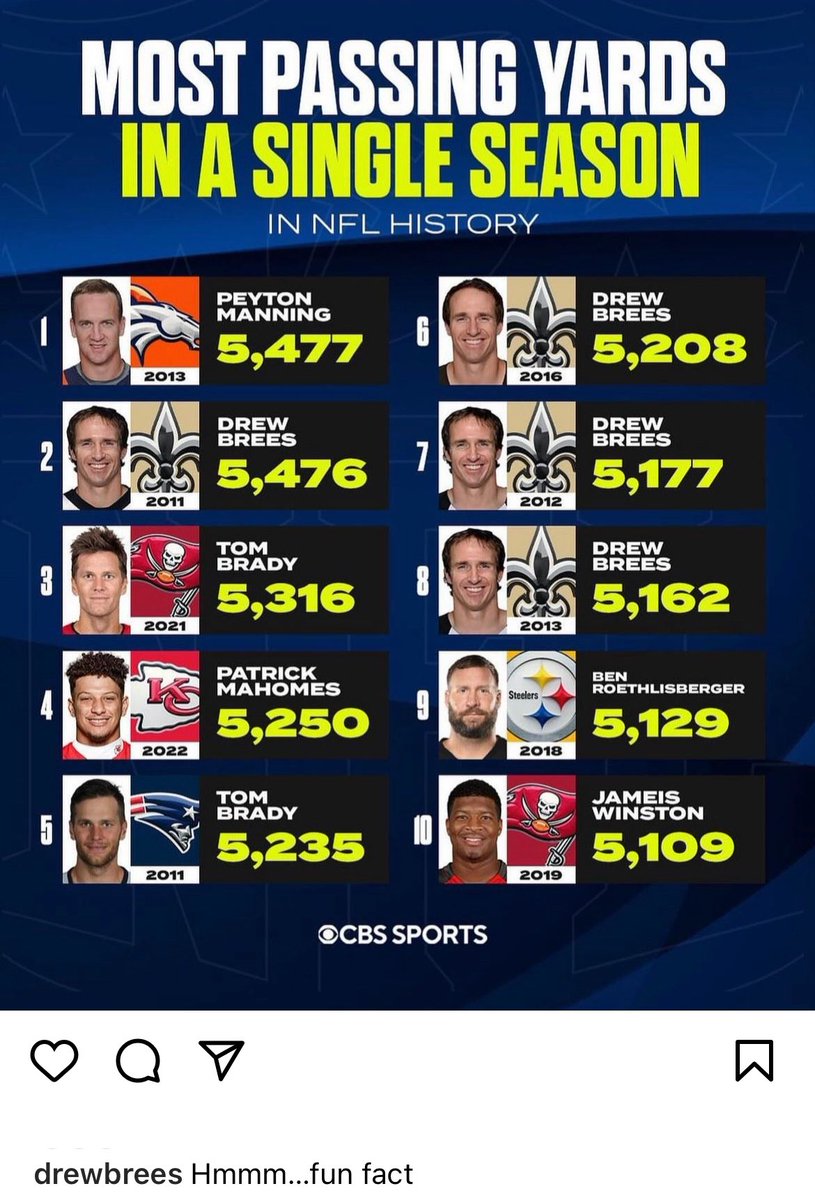 Drew Brees sets the record straight 🐐 (via @CBSSports)