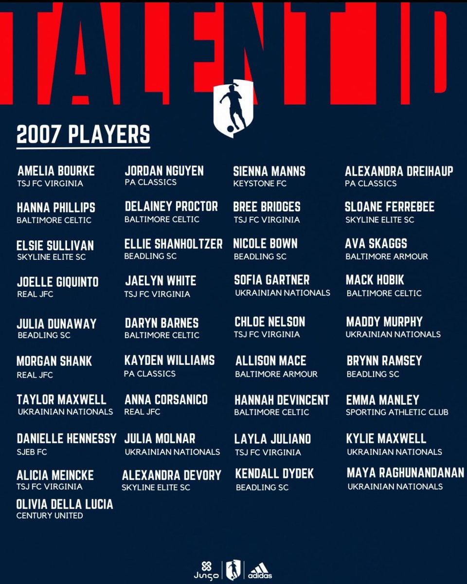 Can’t wait to work with all these talented players!! SO EXCITED!! #GATalentID @ImYouthSoccer @ImCollegeSoccer @GAcademyLeague @TopDrawerSoccer @PrepSoccer @SJEBFC @ussoccer