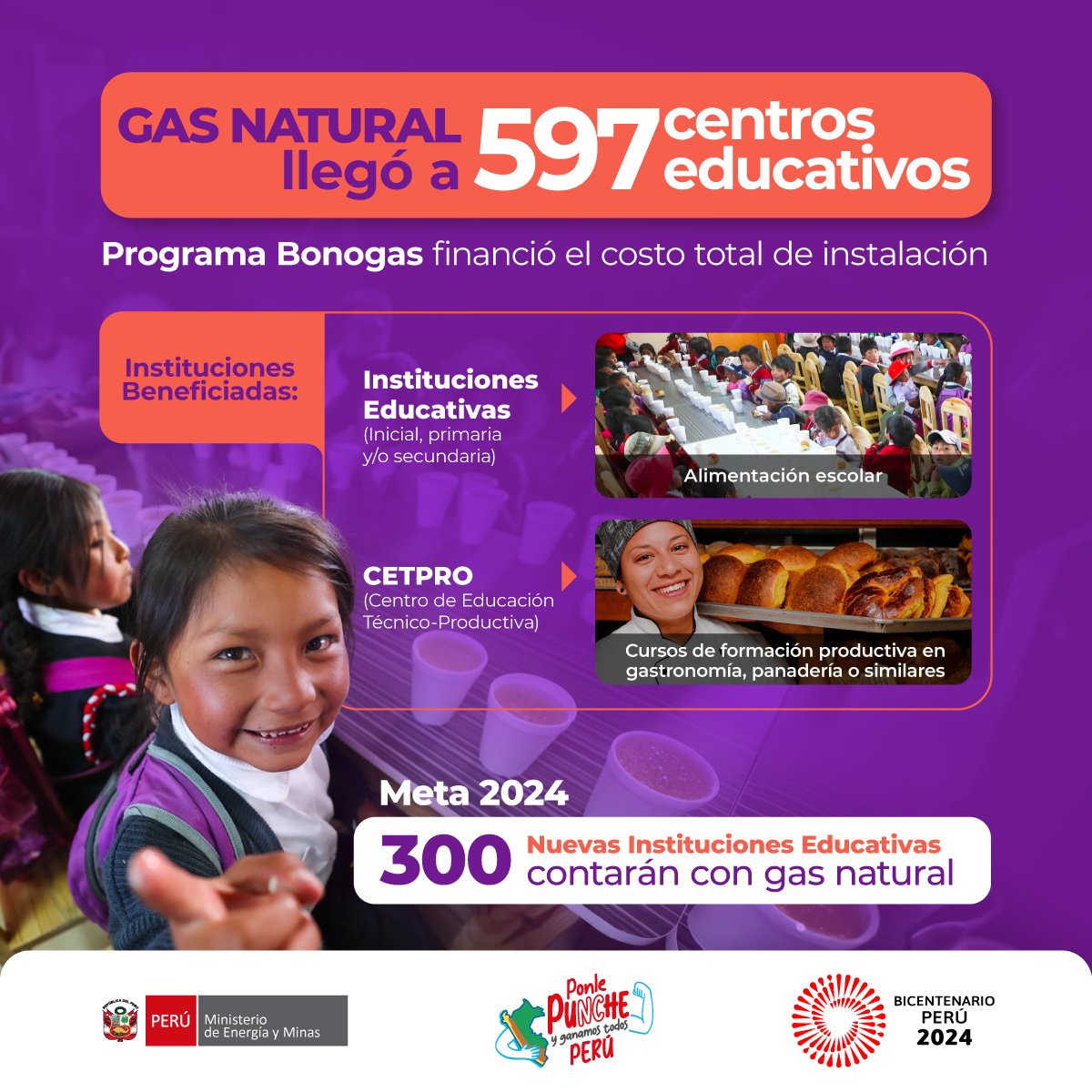 🔵🏫 Cerca de 600 centros educativos se conectaron al gas natural con el programa #Bonogas. 🥛🍳 ✅ Conoce los detalles: gob.pe/institucion/mi…