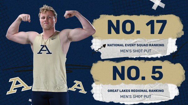 👏 @ZipsTFCC men's shot put squad ranks No. 17 nationally in the latest @USTFCCCA Event Squad rankings. The Zips are also the fifth-rated squad in the Great Lakes Region! #GoZips | @ZipsTFCC 🦘