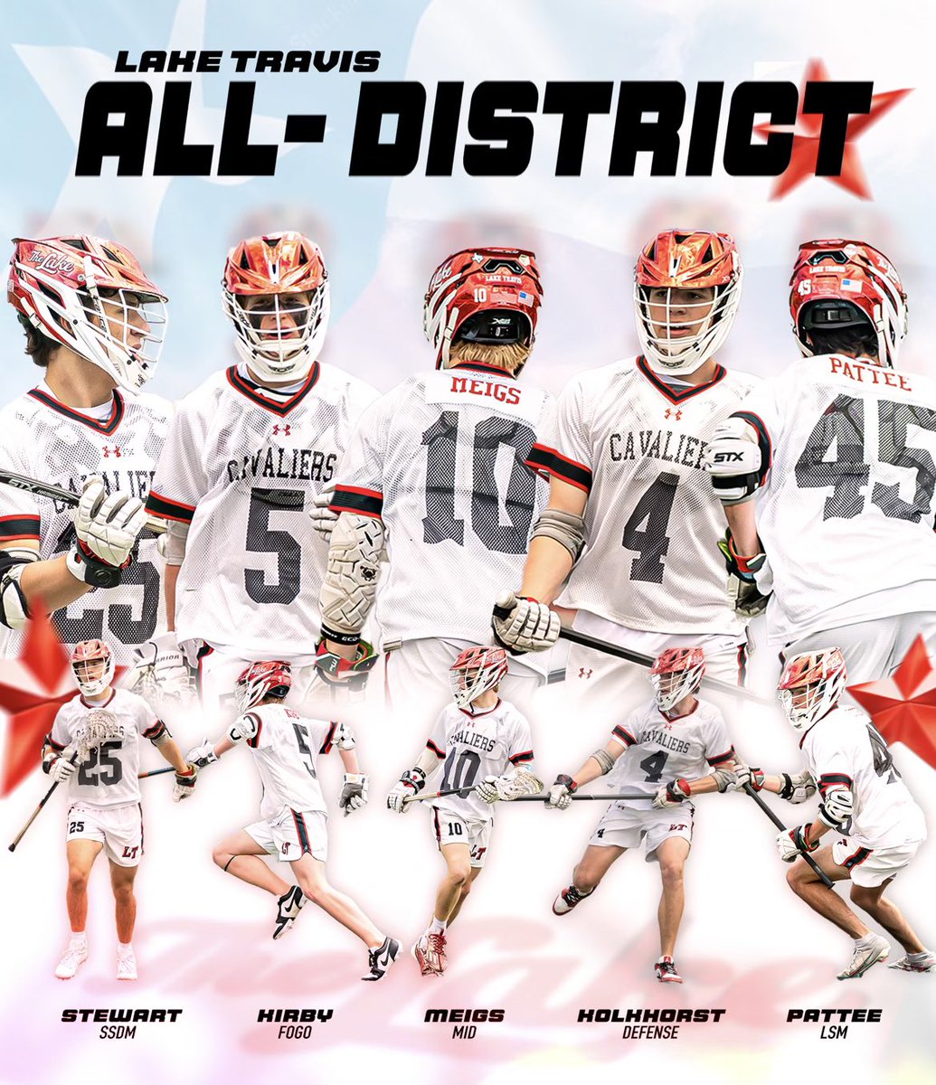 LTHSLacrosse tweet media