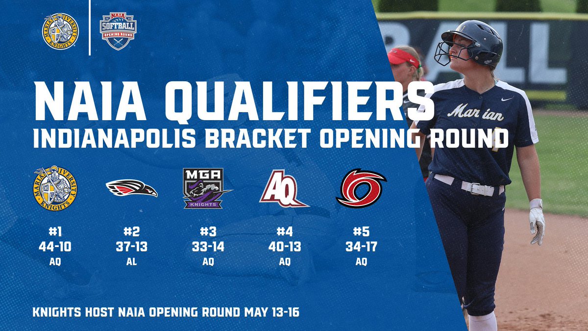 🥎NAIA QUALIFIERS🥎 @MarianKnightsSB is in!! The Knights are hosting the NAIA Opening Round, and will be the #1 seed in the bracket next week! Marian will welcome Southern Oregon, Middle Georgia State, Aquinas, and Rio Grande! More details to come!