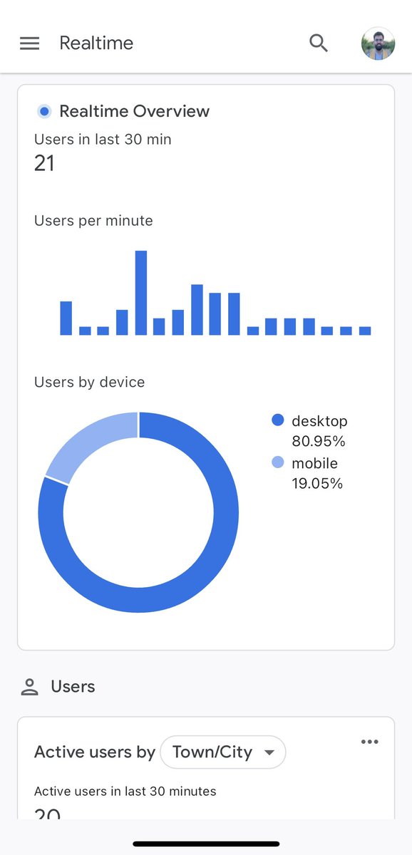When all of sudden a YouTuber with 1/2 million subs mentions your product on their Live 😳🔥🍊

Thank you to every single person who keeps spreading the word 🙏🏽

ps - yes, we updated our UI (from user feedback)