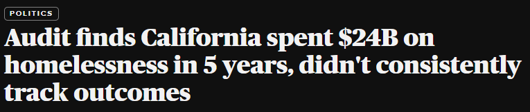 AndrewHayesCA's tweet photo. So California spent $24 billion on homelessness but didn't bother to track the outcomes? Sounds like a great use of taxpayer money😒.
Read Audit: https://t.co/iKYm2aZoP4
#AD75 #homelessness #californiastateassembly #hayesforassembly #SanDiego https://t.co/Kw5tTVgEuX