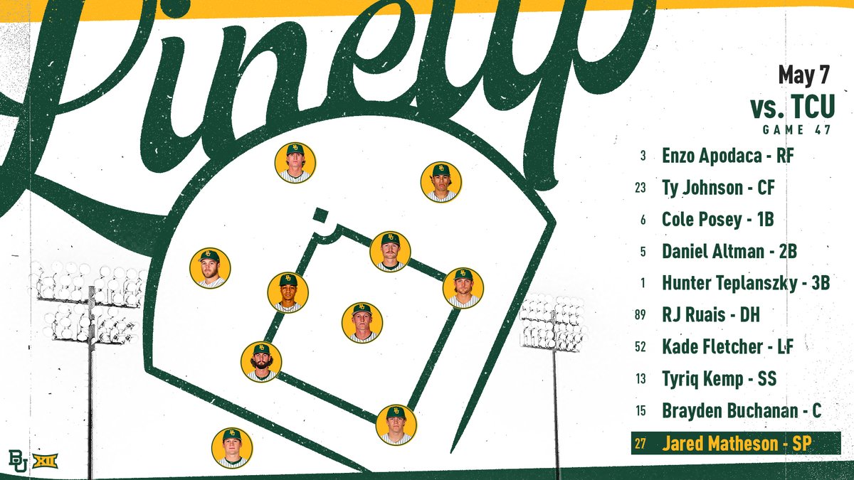 BaylorBaseball's tweet photo. Tuesday night starters ⤵️

#SicEm 🐻⚾️ | #Together https://t.co/BXmIqrUnQp