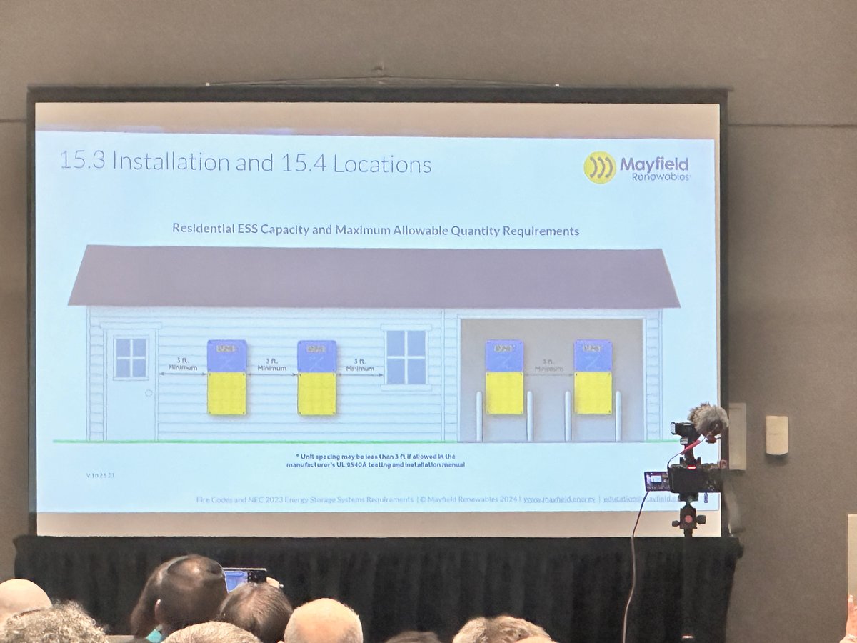 Enphase's tweet image. Throwback look at the great time we had at the #NABCEP Conference!

Enphase led two sessions for solar and #energystorage installers and designers to understand the fundamental design and installation principles related to #EnphaseEnergy Systems.

And - the Enphase training van…