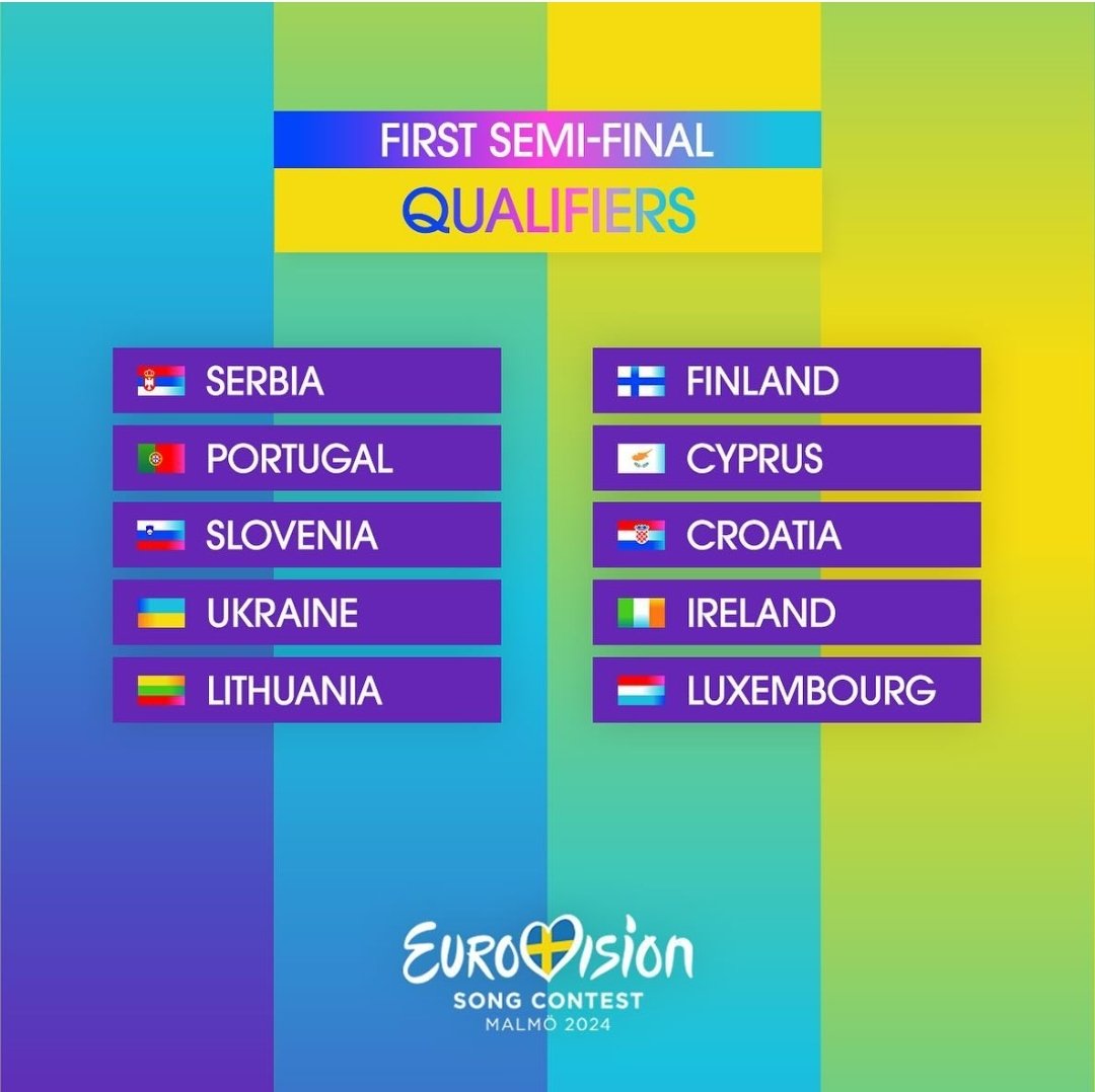 #Eurovision2024 ya tiene a sus 10 primeros finalistas. 

¿Qué  te parece el resultado?

#Firstsemifinal #Eurovision2024