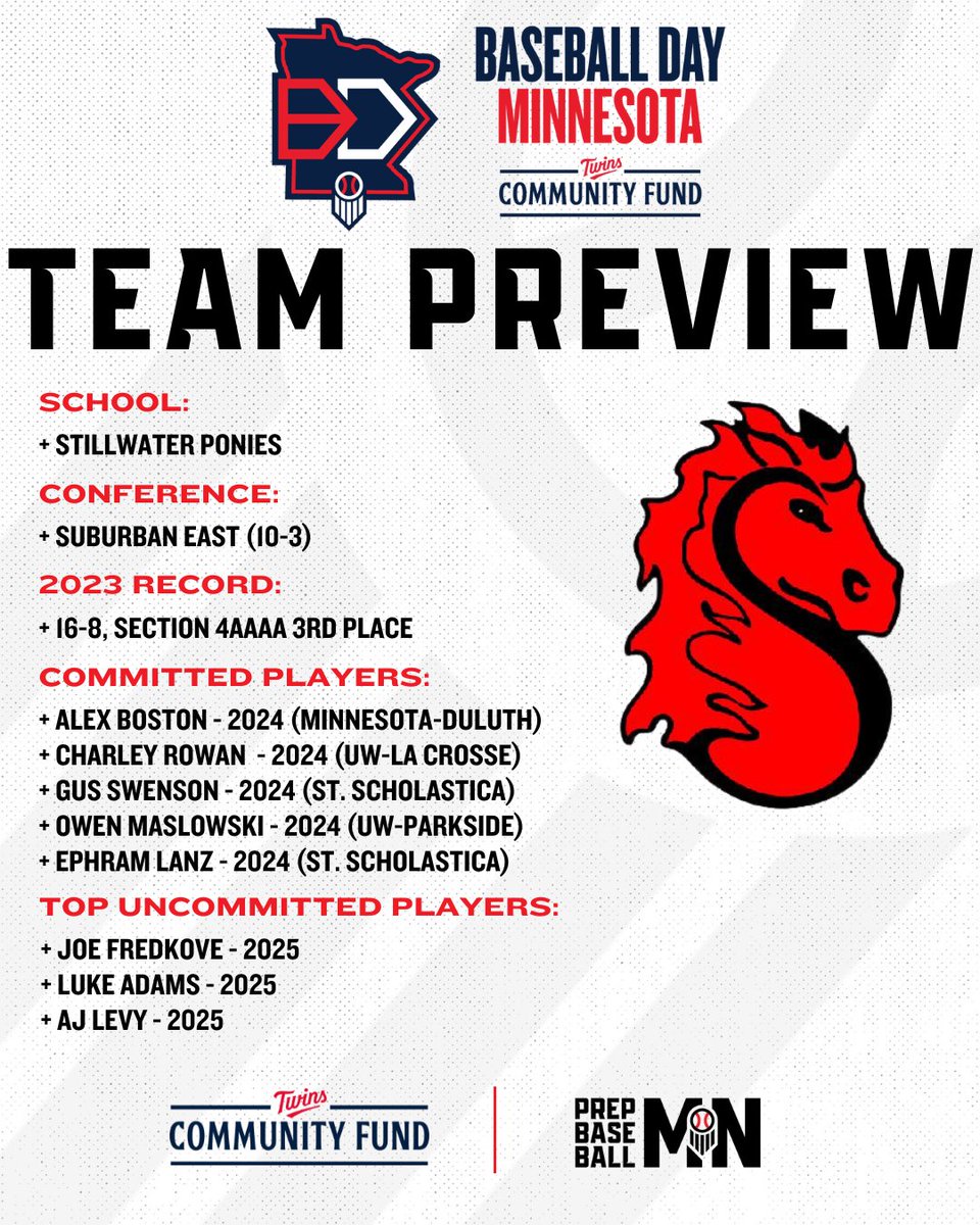 𝐁𝐚𝐬𝐞𝐛𝐚𝐥𝐥 𝐃𝐚𝐲 𝐌𝐢𝐧𝐧𝐞𝐬𝐨𝐭𝐚 | 𝐏𝐫𝐞𝐯𝐢𝐞𝐰
𝘗𝘳𝘦𝘴𝘦𝘯𝘵𝘦𝘥 𝘣𝘺 <a href="/TwinsCommunity/">Twins Community</a>

<a href="/WHSBaseballMN/">Woodbury HS Royals Baseball</a> 🆚 <a href="/SAHSbaseball20/">Stillwater Baseball</a>
🗓️ Sat, May 11
🕜 2:30 PM
📍 Veterans Field, Minnetonka, MN

#BaseballDayMN24

Check out the preview 👇
loom.ly/hEvA6Nk