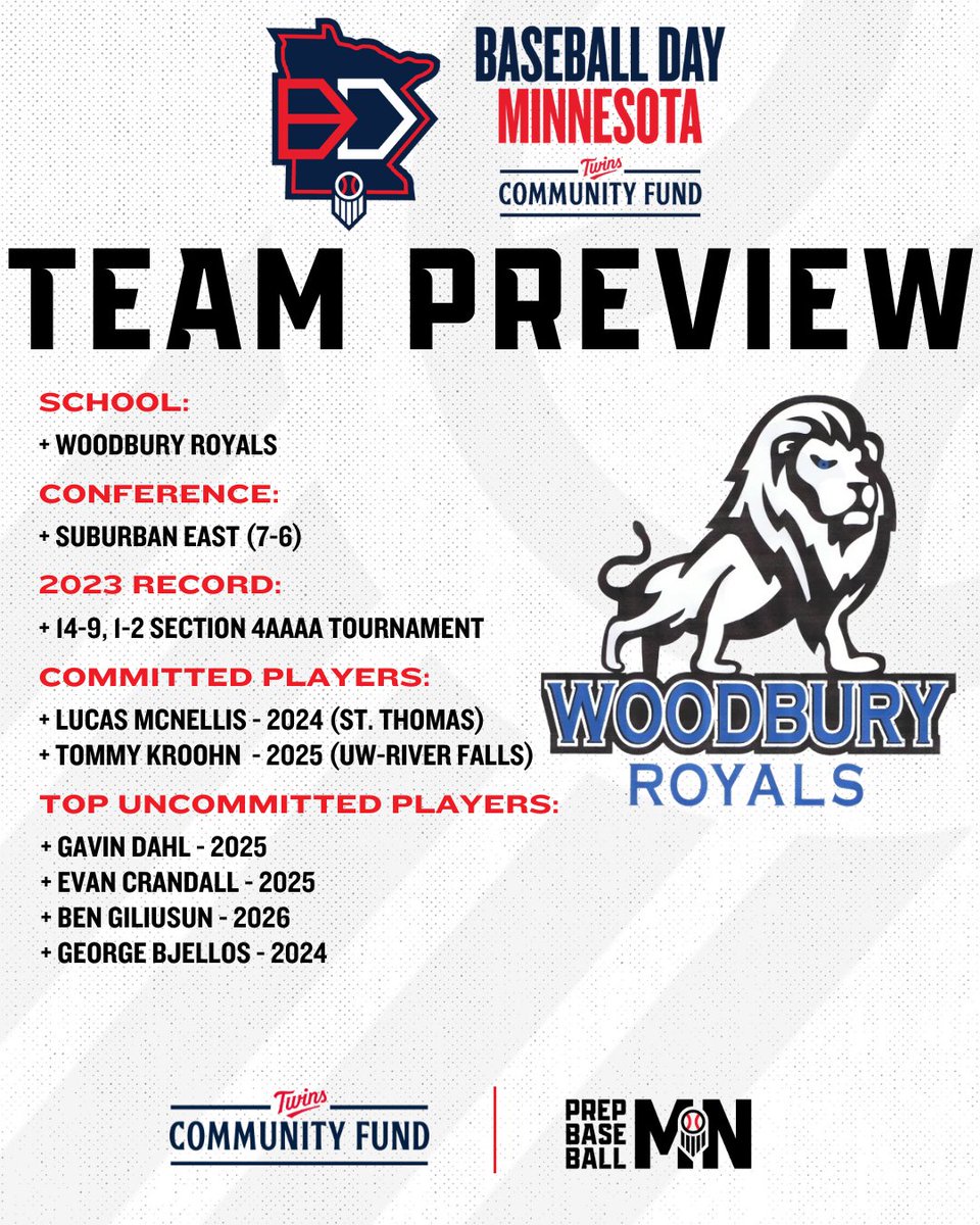 Prep Baseball Minnesota tweet media