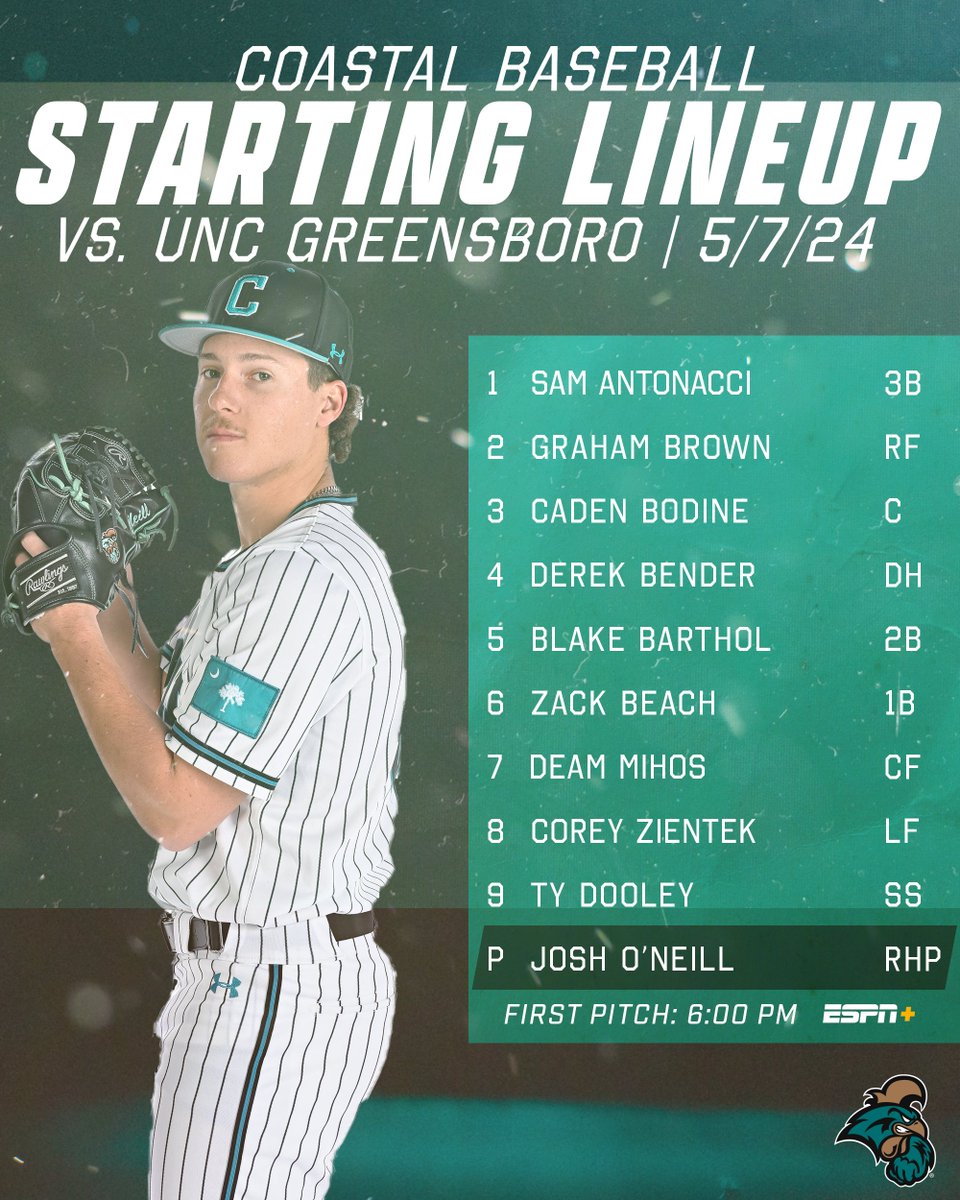 Here is the starting lineup for some midweek action versus the Spartans. #TEALNATION | #ChantsUp
