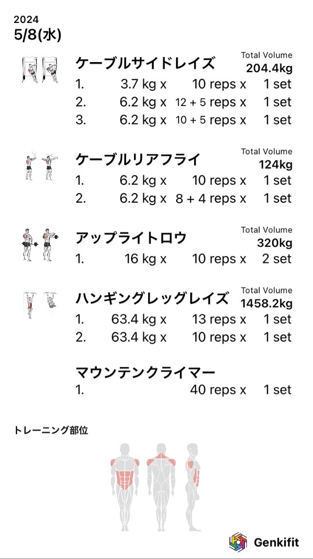_ProteinNation's tweet photo. 05/08(水)のトレーニング
Shoulder day💪🏻
Let’s Gooooo!🔥
@_ProteinNation
@GenkiFit_app
#GoToProteinNation
#Genkifit
#筋トレ https://t.co/NlxvtQYCqj